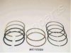 JAPANPARTS RC12220 Piston Ring